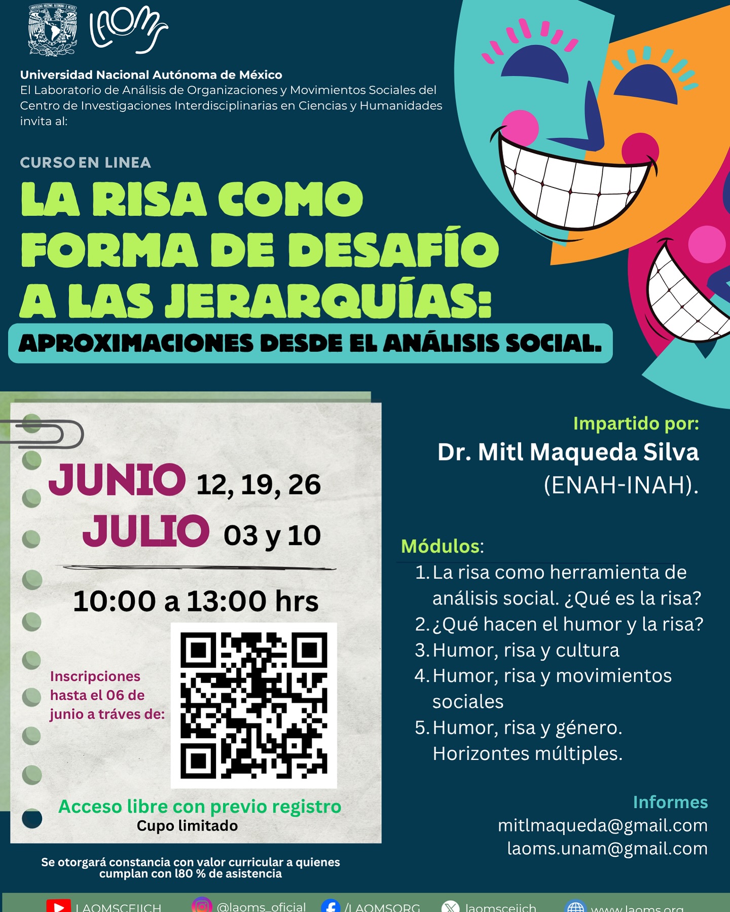 risa-forma-desafio-jerarquia-analisis-social